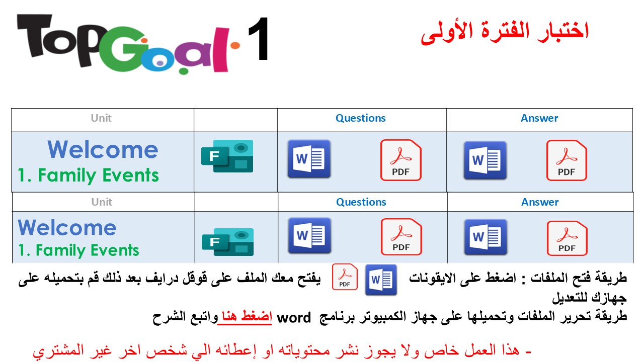 اختبار الفترة الأولى منهج Top Goal 1 الصف الرابع الابتدائي الفصل الدراسي الأول 1447 - نموذجين